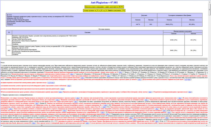 Report plagiarism